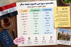 آموزش لهجه عراقی