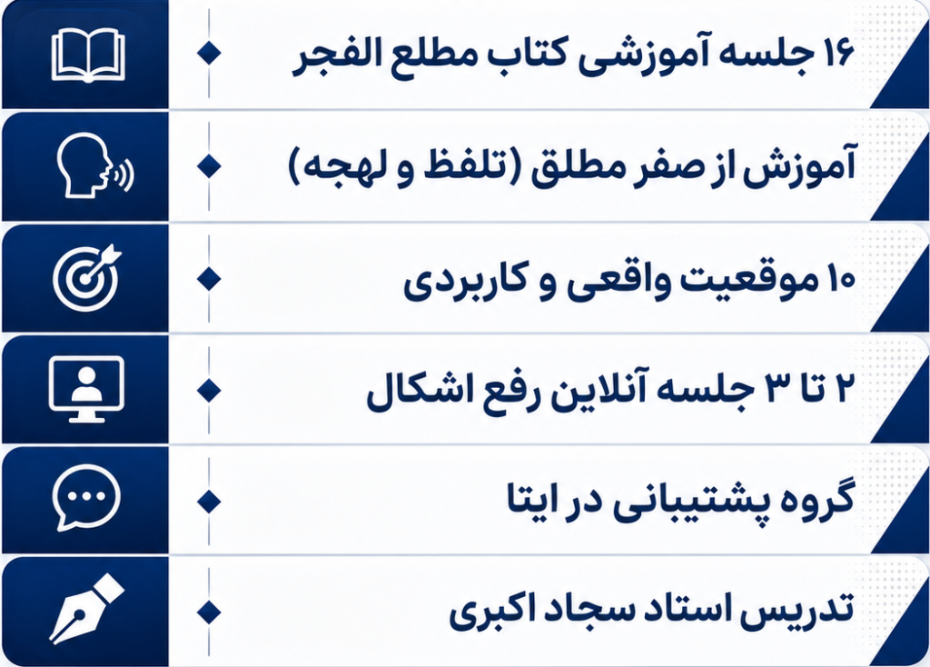 لهجه عراقی سداد